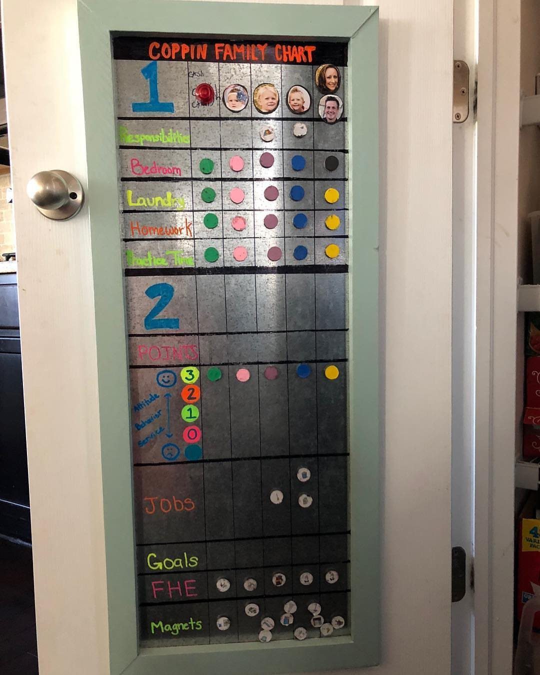 Chore List Ideas for the Family: 5 Charts and Lists to Use 3 Magnetic family chore chart with colorful labels and magnets in a green frame.